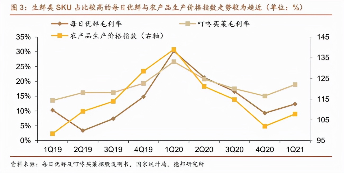 产品经理，产品经理网站